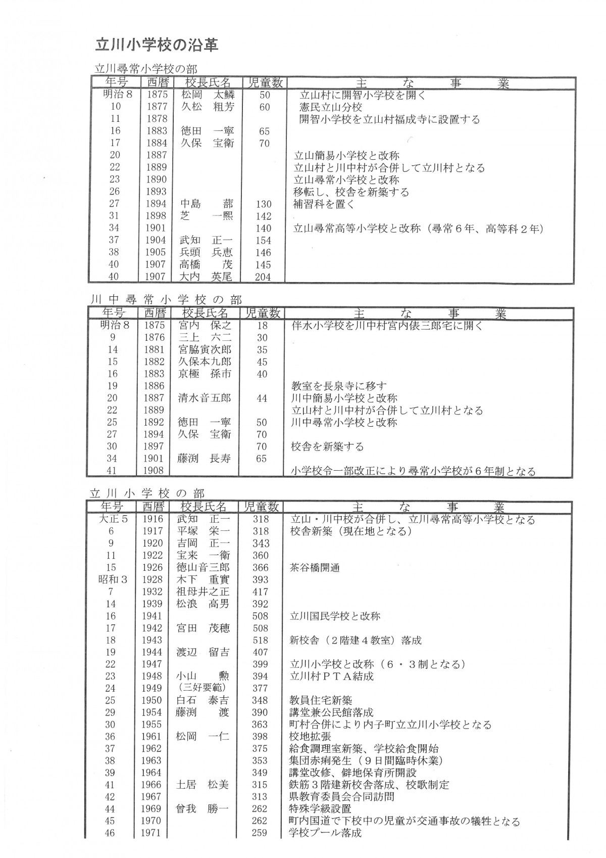 SKM_C450i25050209070_0001