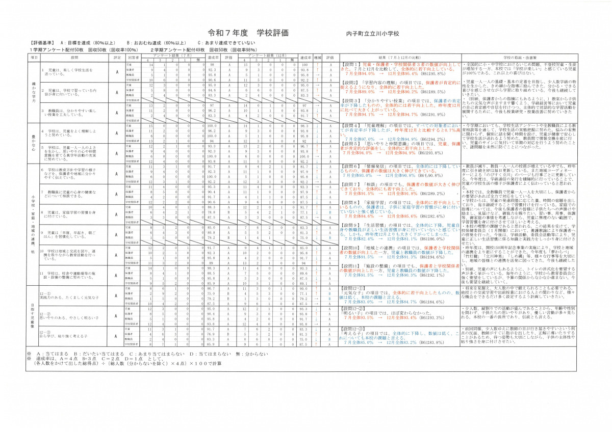 SKM_C450i26031011440